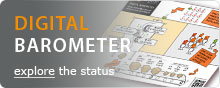digital barometer