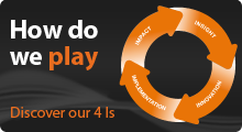 Discover our 4 Is