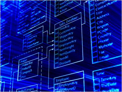 Integrated CRM