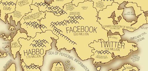 WEB 2.0